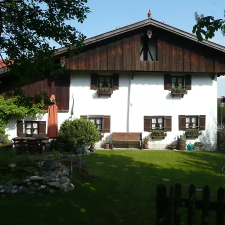 Beim Dokterer, Anno Dazumal Halblech